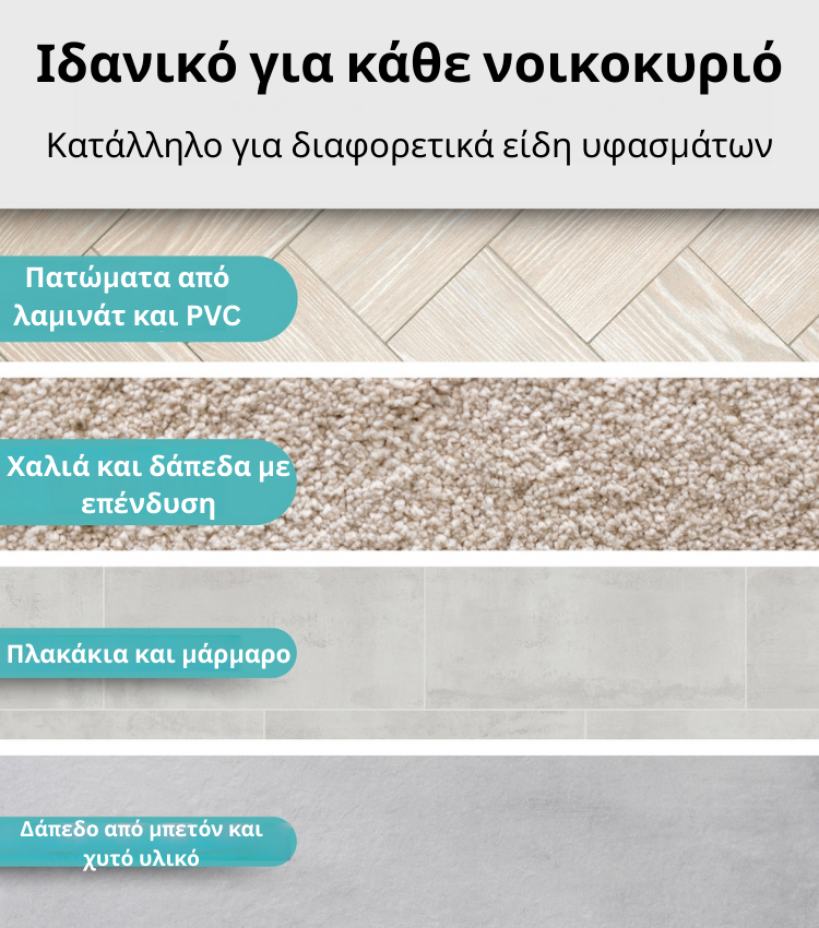 Πανίσχυρη Σκούπα Ατμού Πολλαπλών Χρήσεων